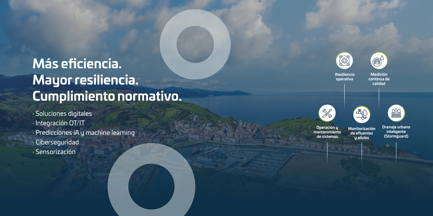 Soluciones